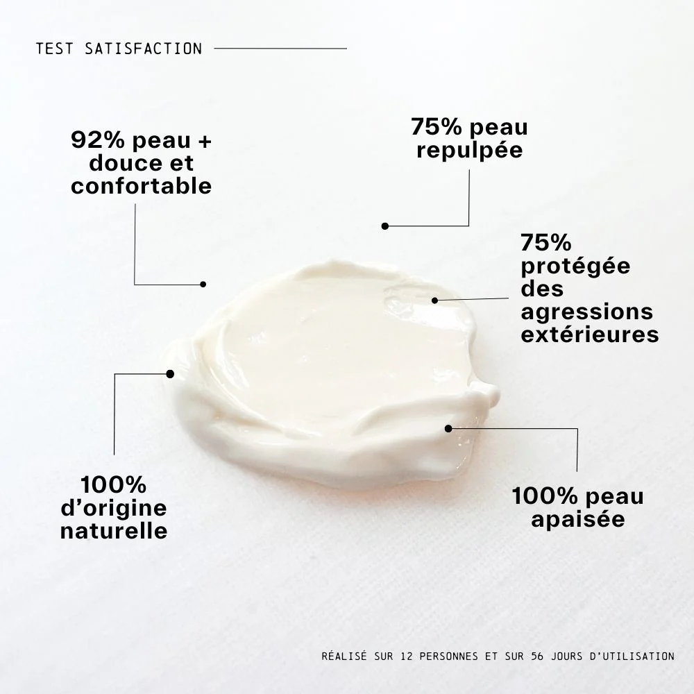 Crème Confort++ - Image 7