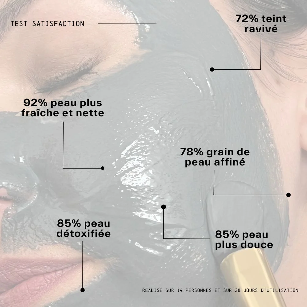 Le Masque Absolu PURETE - Image 5