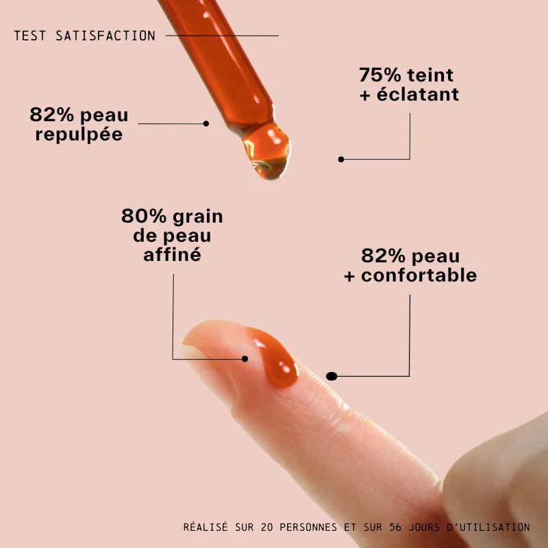 Le Sérum Intense ÉCLAT - Image 4